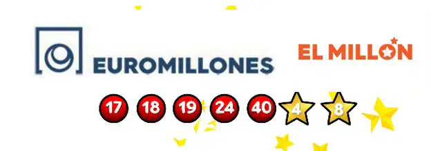 Euromillones De Hoy 8 De Marzo: Comprobar Resultados Del Viernes | Las ...